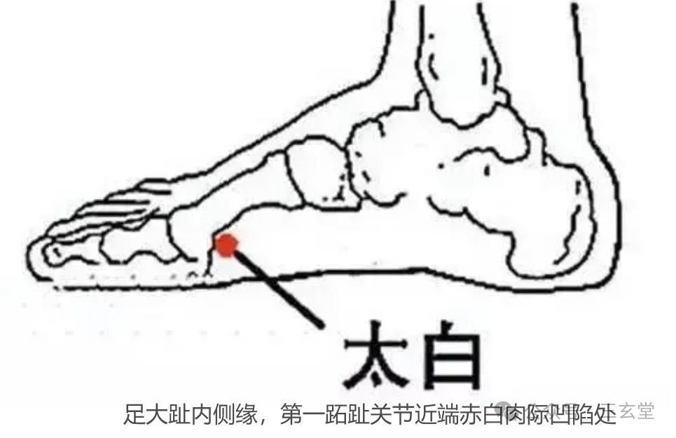 自己亚健康状态_亚健康状态包含_亚健康状态称为什么状态