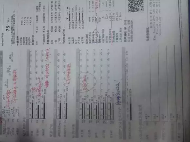 健身房私教多少钱一节_健身房健身私教一般多少钱_上街健身房私教收费