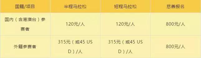 常熟马拉松2020_常熟马拉松2019官网_常熟马拉松官网