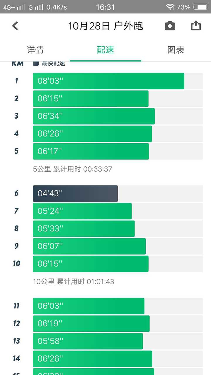 丹凤马拉松_丹凤县半程马拉松_2020年丹凤马拉松