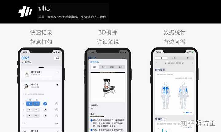 健身后提高营养的方法_健身营养怎么跟上_锻炼后营养补充