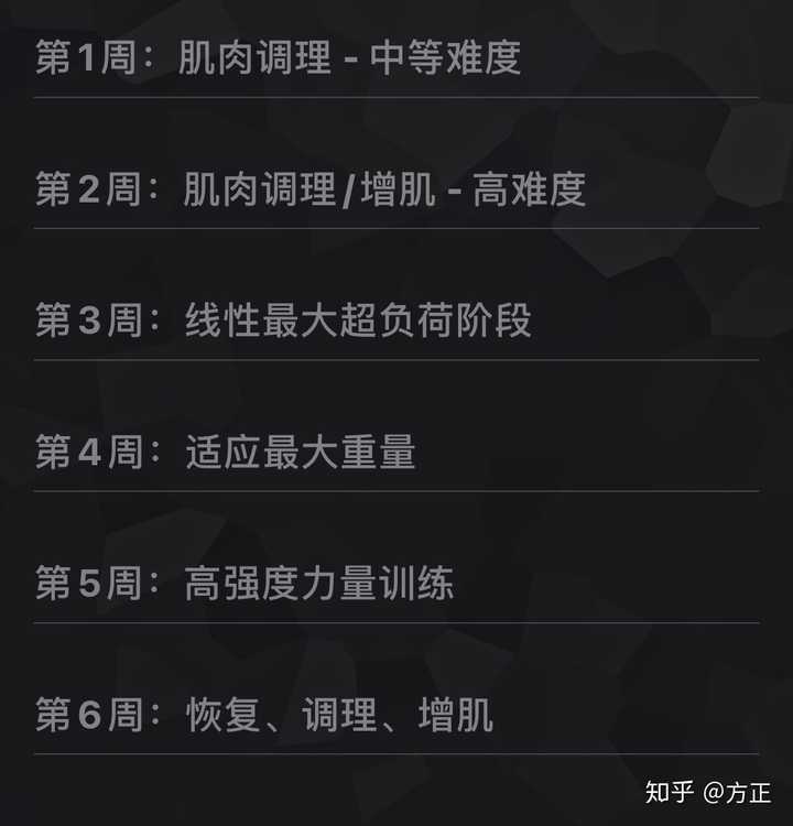 锻炼后营养补充_健身营养怎么跟上_健身后提高营养的方法