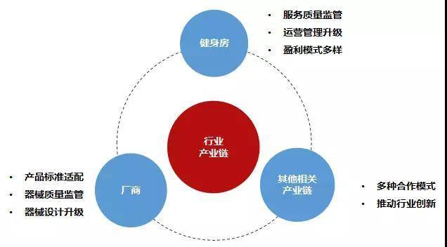 健身营养餐外食有哪些_健身营养餐的做法大全_健身餐的营养学原理