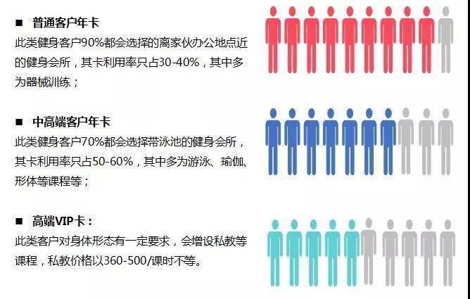 健身餐的营养学原理_健身营养餐的做法大全_健身营养餐外食有哪些